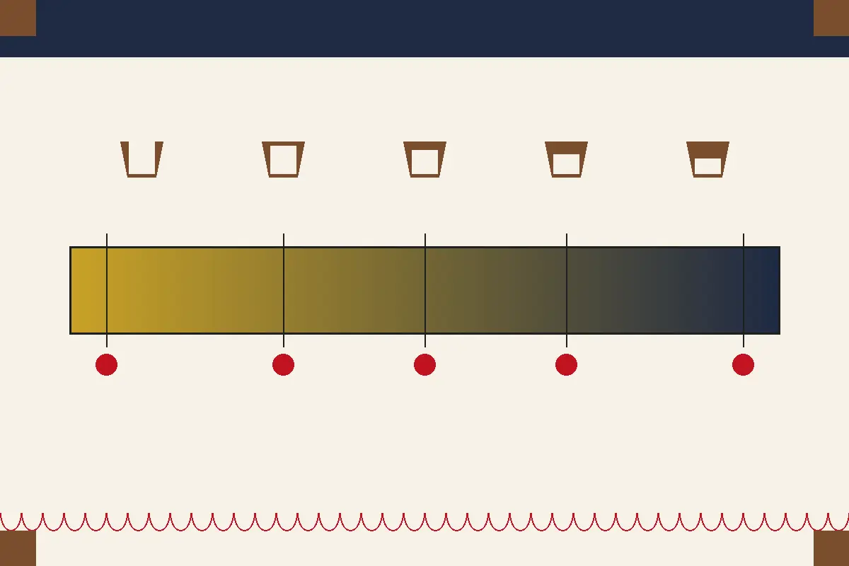 Sake Alcohol Strength